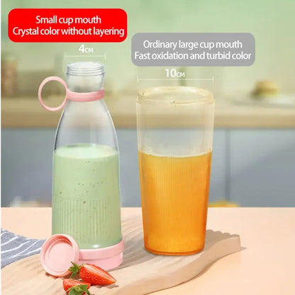 Portable mini juicer blender